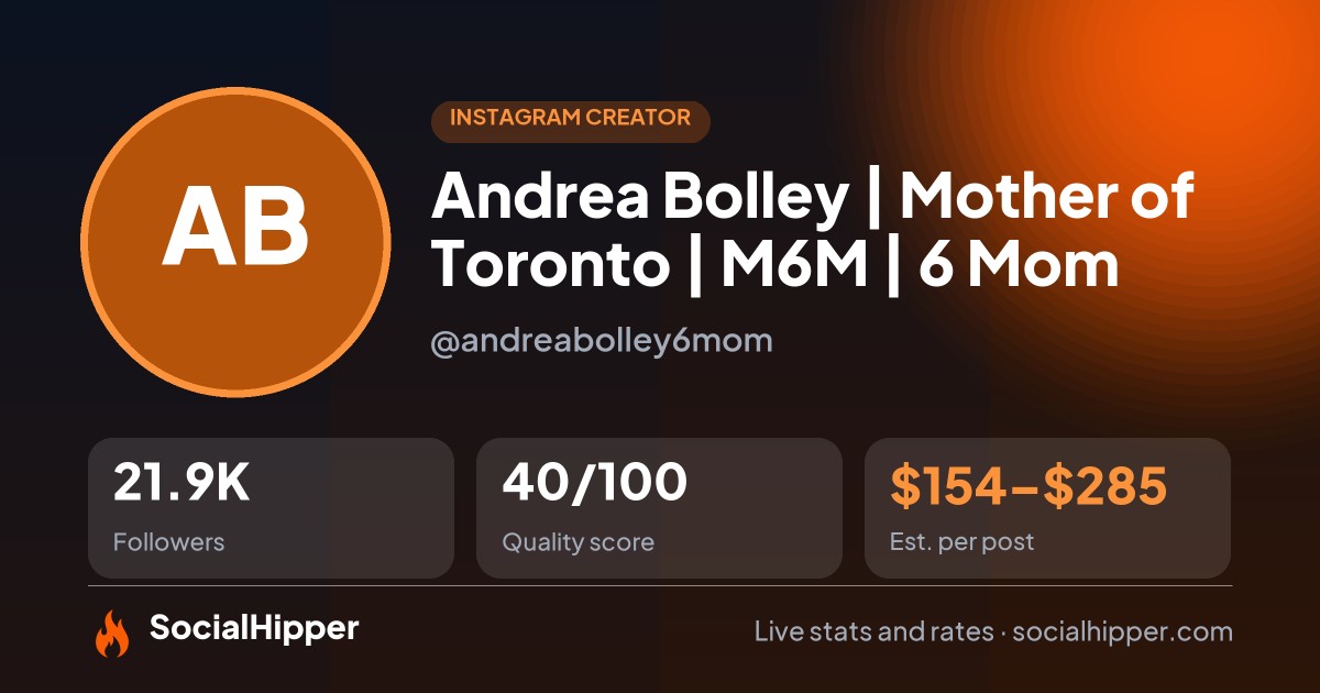 Andrea Bolley | Mother of Toronto | M6M | 6 Mom Instagram stats on SocialHipper