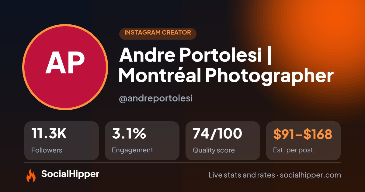 Andre Portolesi | Montréal Photographer Instagram stats on SocialHipper