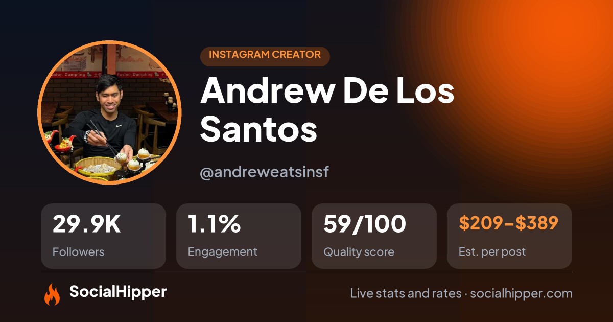 Andrew De Los Santos Instagram stats on SocialHipper