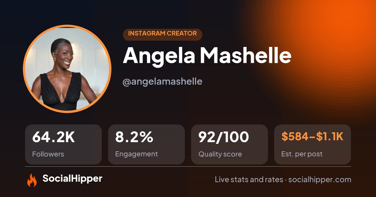 Angela Mashelle Instagram stats on SocialHipper