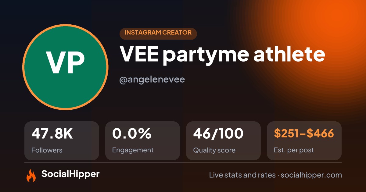 VEE 🌟 partyme athlete 🏋🏽‍♀️ Instagram stats on SocialHipper