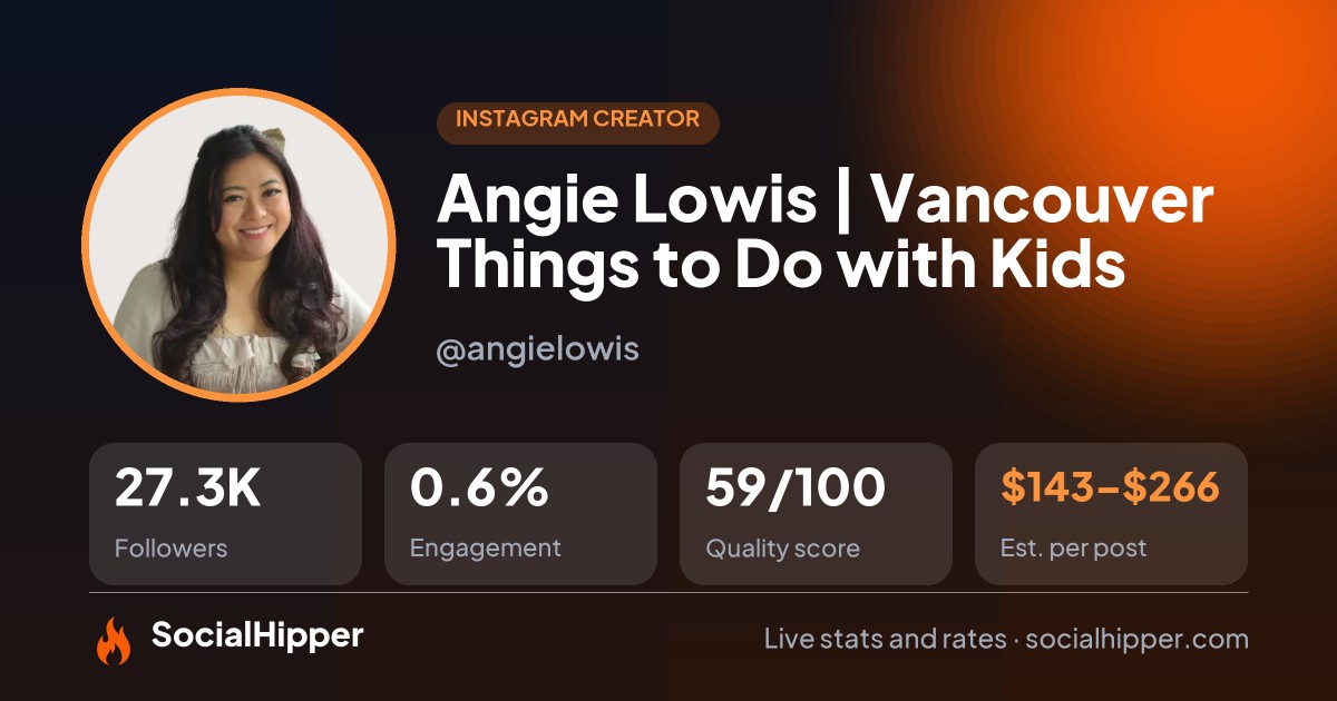 Angie Lowis | Vancouver Things to Do with Kids Instagram stats on SocialHipper