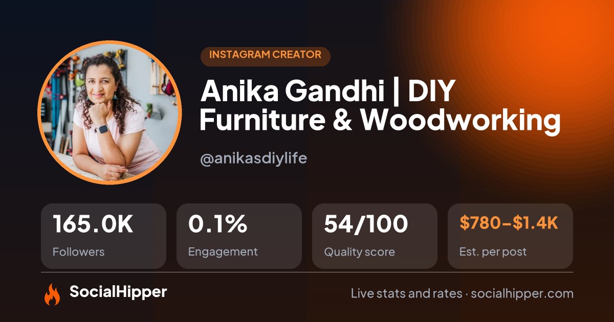 Anika Gandhi | DIY Furniture & Woodworking Instagram stats on SocialHipper