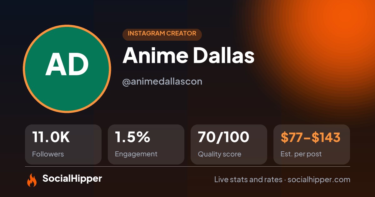 Anime Dallas Instagram stats on SocialHipper