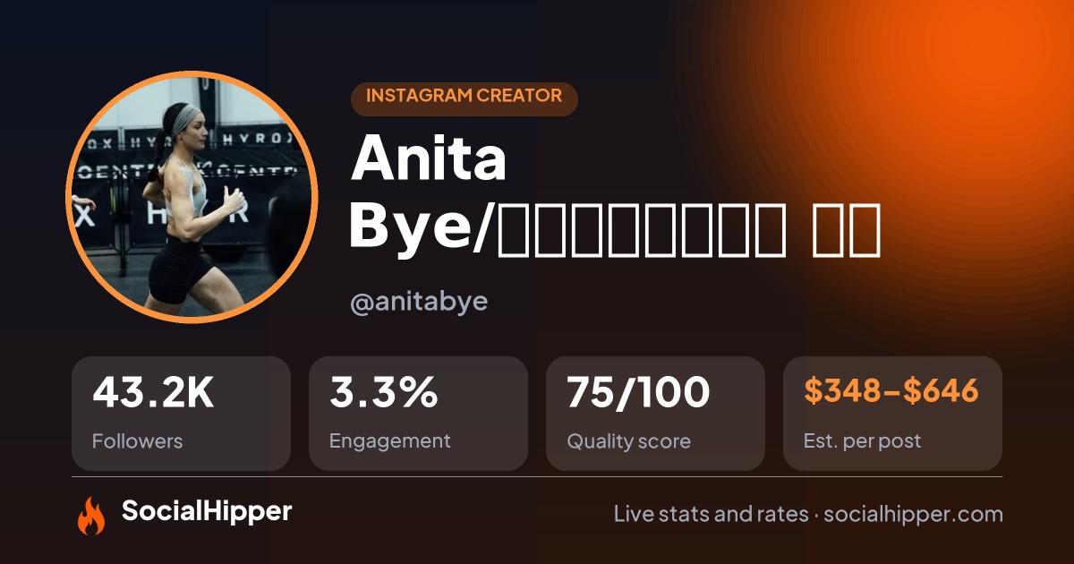 Anita Bye/อันนิต้า บี Instagram stats on SocialHipper