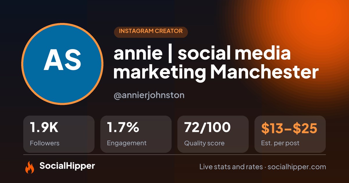 annie | social media marketing Manchester Instagram stats on SocialHipper