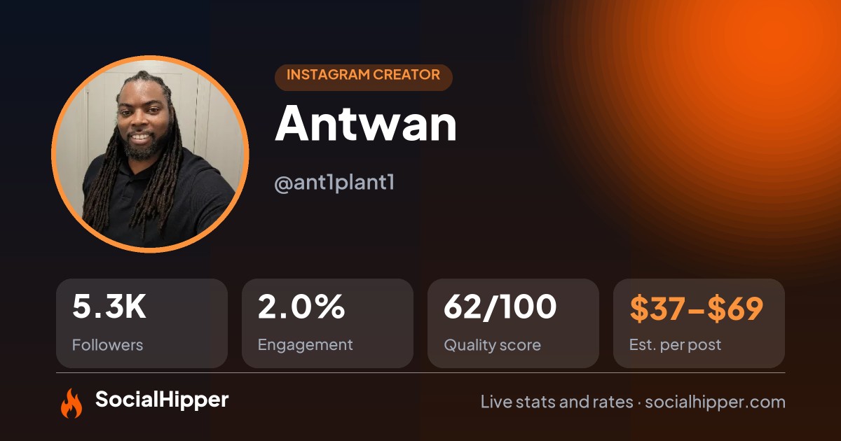Antwan Instagram stats on SocialHipper