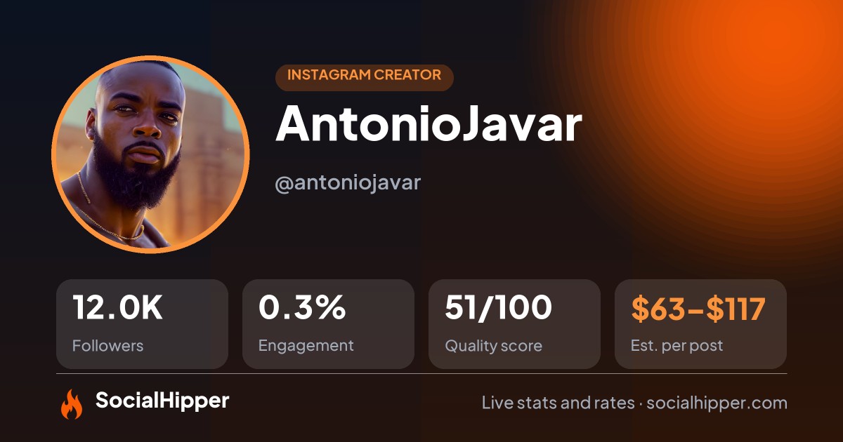 AntonioJavar Instagram stats on SocialHipper