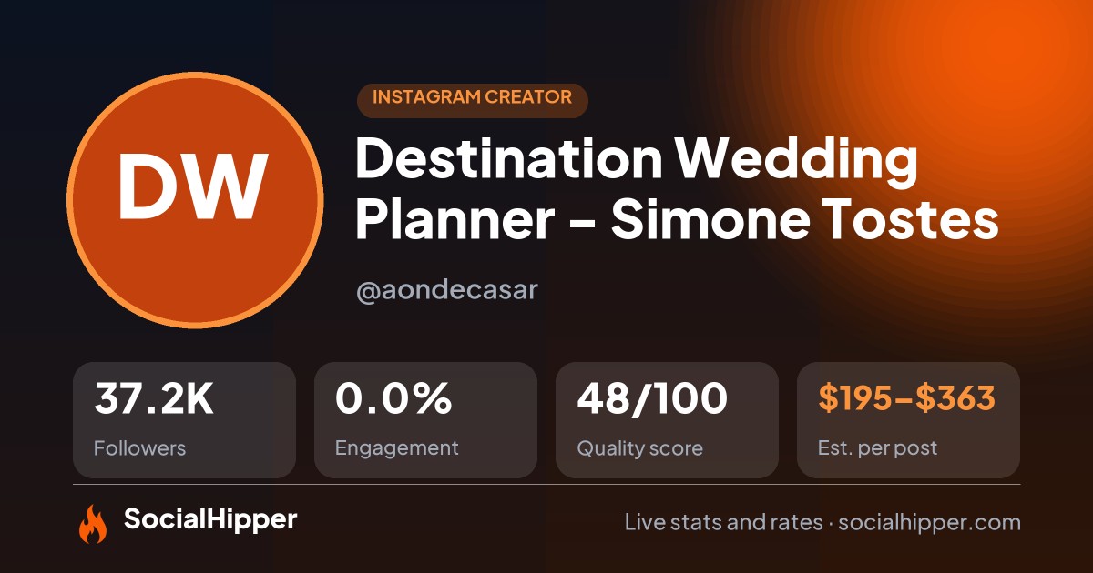 Destination Wedding Planner - Simone Tostes Instagram stats on SocialHipper