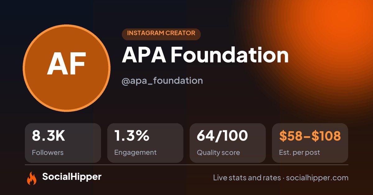 APA Foundation Instagram stats on SocialHipper