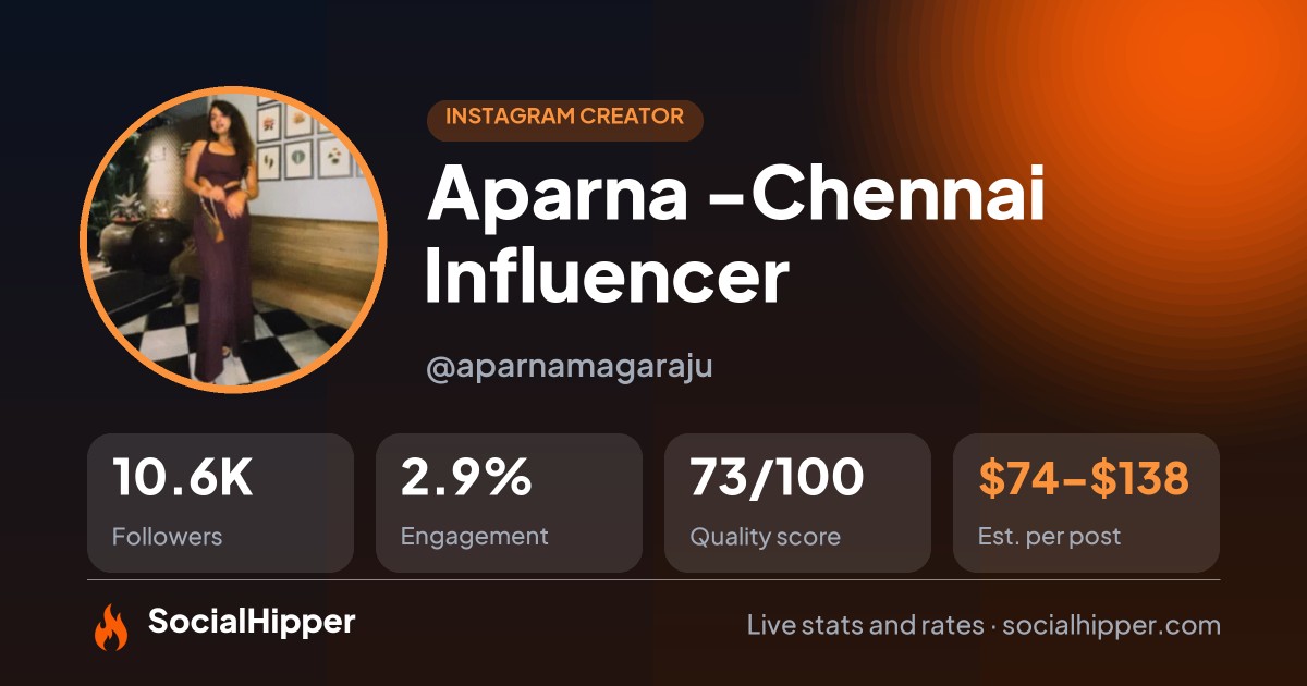 Aparna -Chennai Influencer Instagram stats on SocialHipper