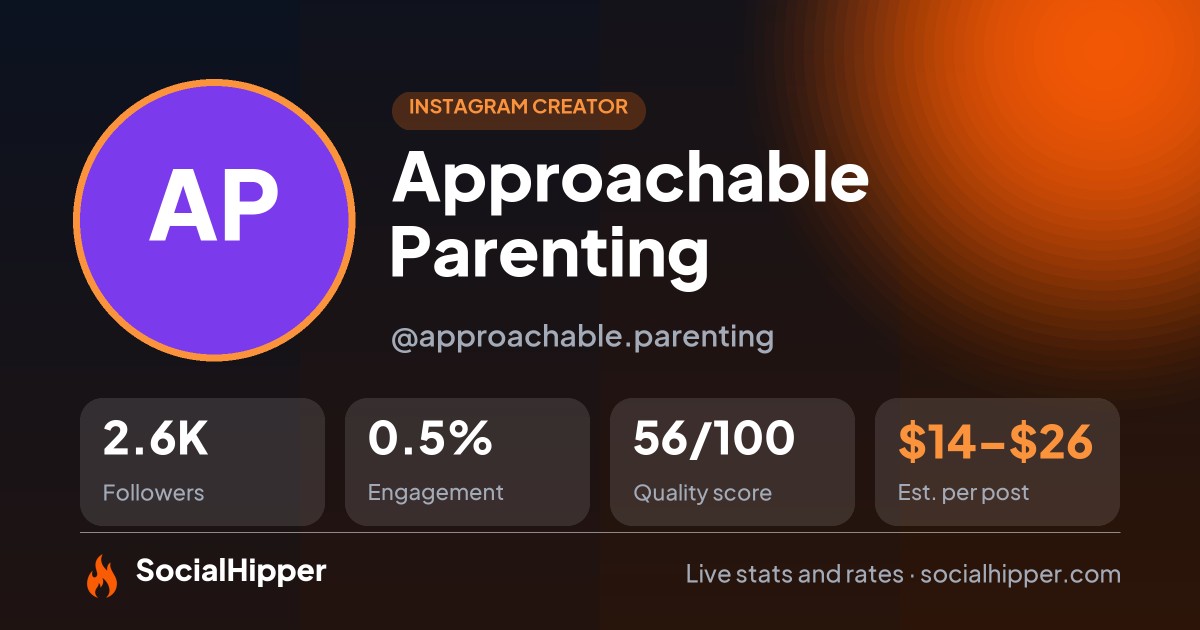 Approachable Parenting Instagram stats on SocialHipper
