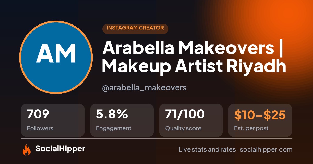Arabella Makeovers | Makeup Artist Riyadh Instagram stats on SocialHipper