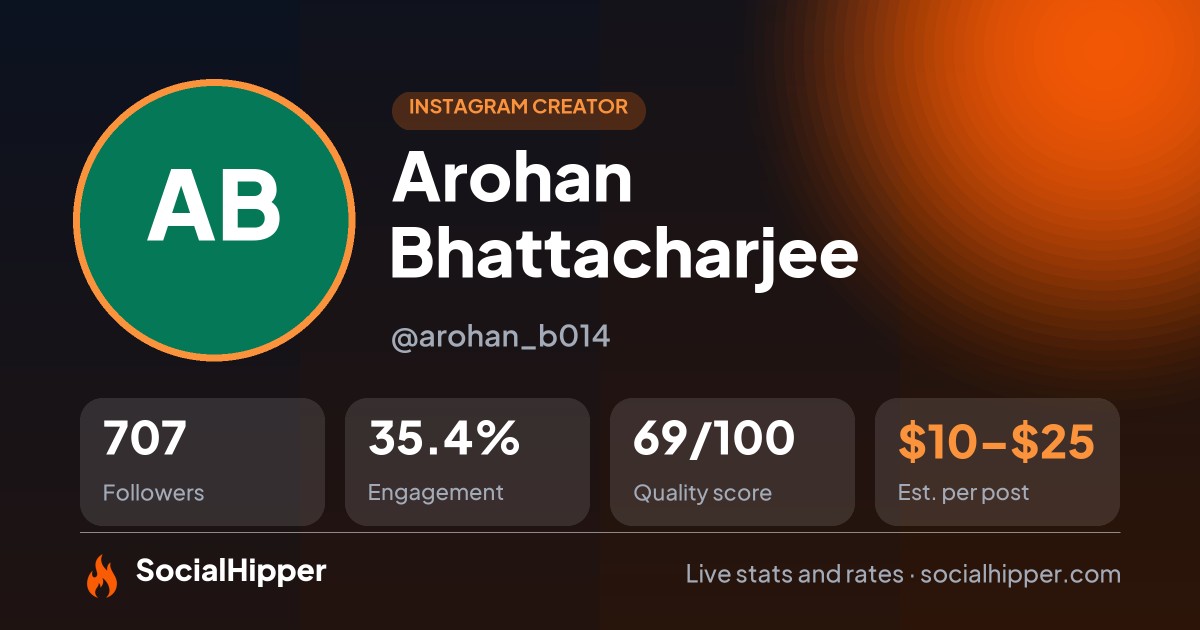Arohan Bhattacharjee Instagram stats on SocialHipper