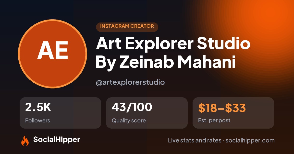 Art Explorer Studio By Zeinab Mahani Instagram stats on SocialHipper