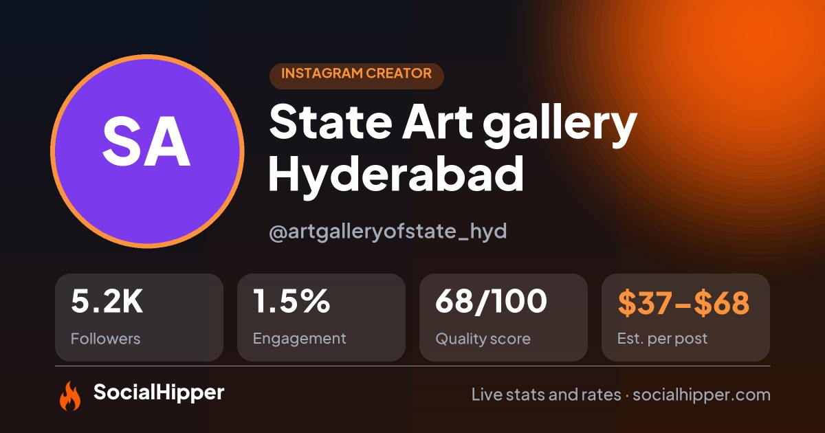 State Art gallery Hyderabad Instagram stats on SocialHipper