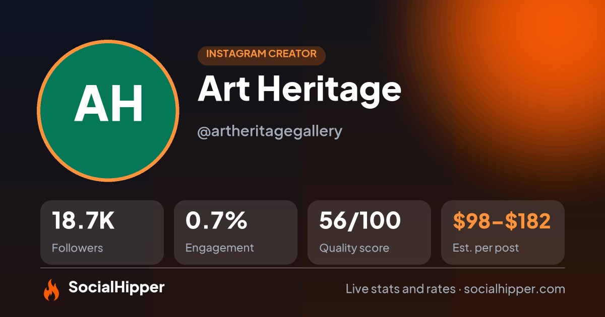 Art Heritage Instagram stats on SocialHipper