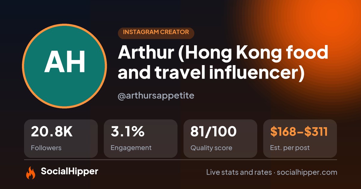 Arthur (Hong Kong food and travel influencer) Instagram stats on SocialHipper