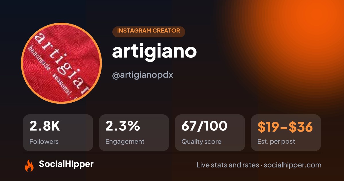 artigiano Instagram stats on SocialHipper
