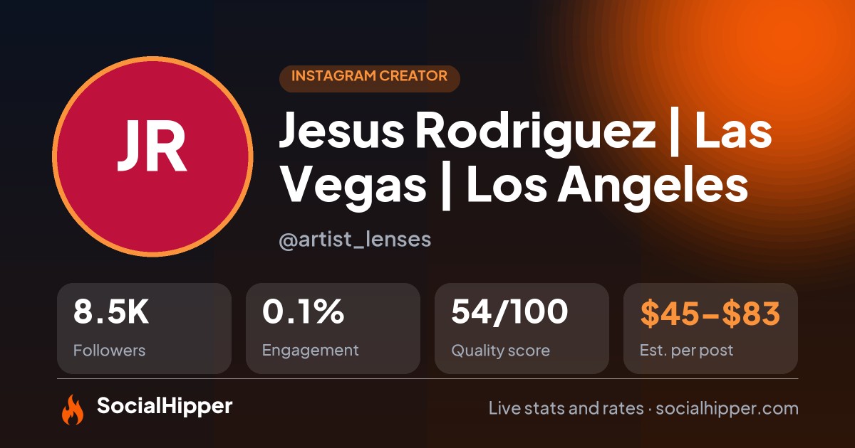 Jesus Rodriguez | Las Vegas | Los Angeles Instagram stats on SocialHipper