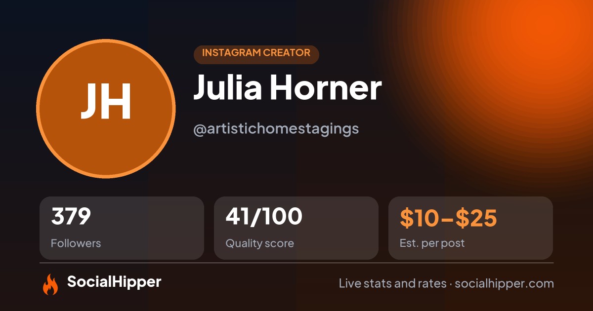 Julia Horner Instagram stats on SocialHipper