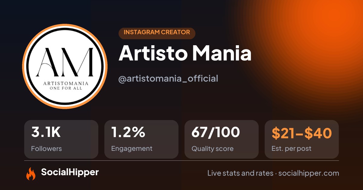 Artisto Mania Instagram stats on SocialHipper