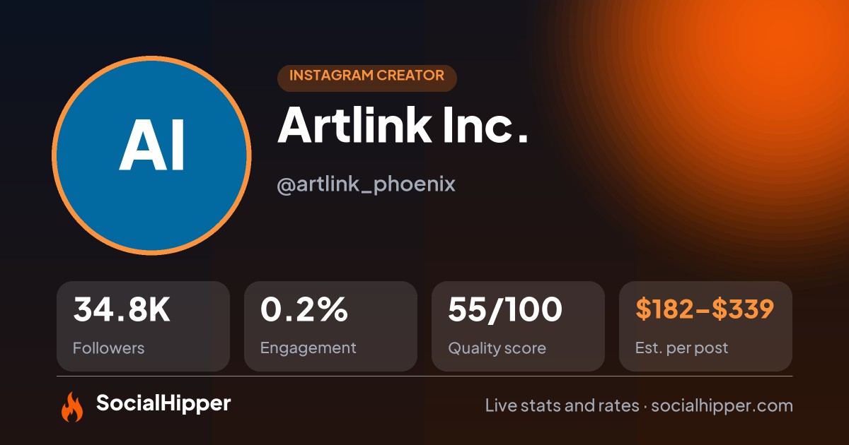 Artlink Inc. Instagram stats on SocialHipper