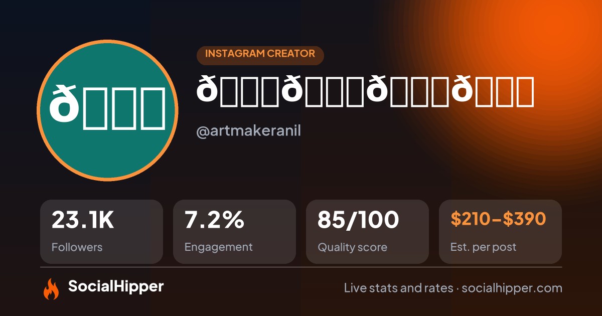 𝐀𝐍𝐈𝐋 Instagram stats on SocialHipper