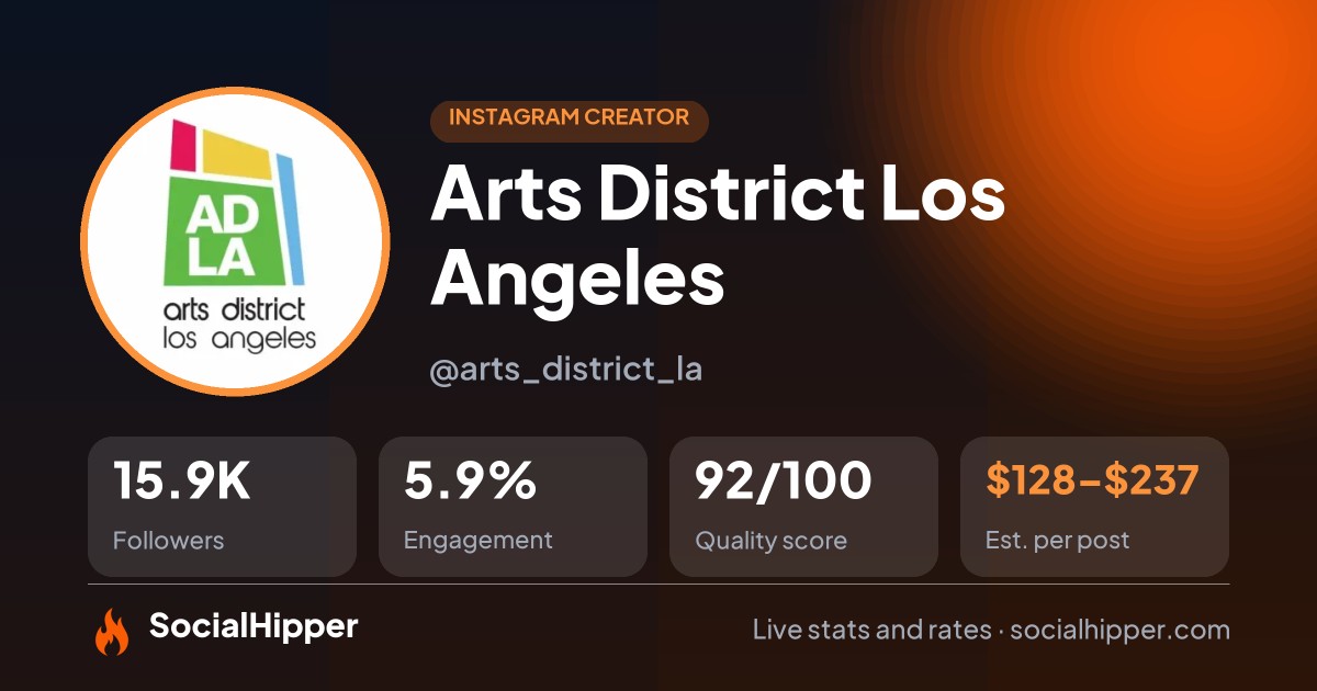 Arts District Los Angeles Instagram stats on SocialHipper