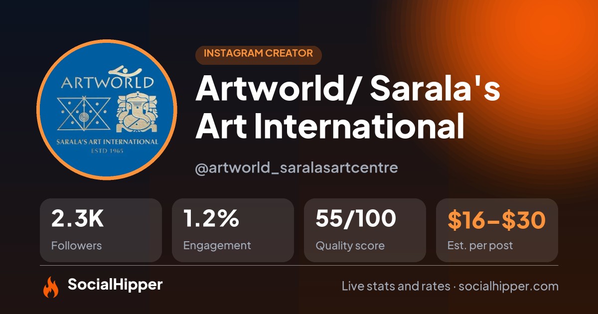 Artworld/ Sarala's Art International Instagram stats on SocialHipper