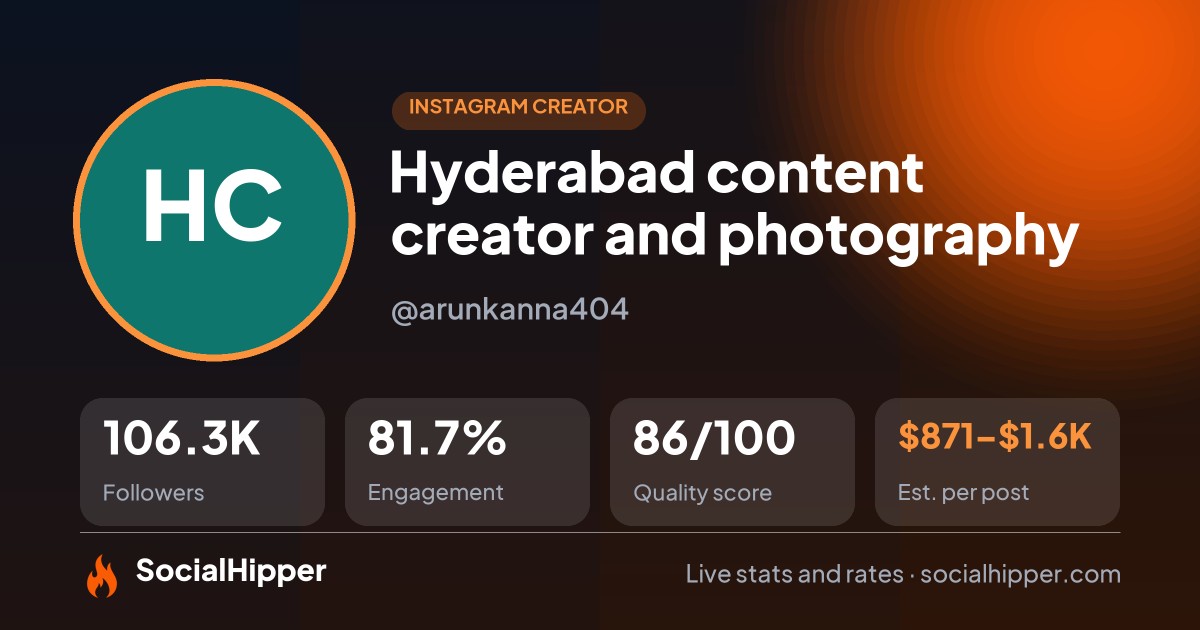 Hyderabad content creator and photography Instagram stats on SocialHipper