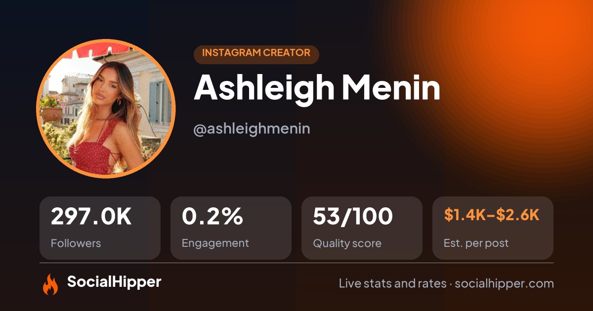 Ashleigh Menin Instagram stats on SocialHipper