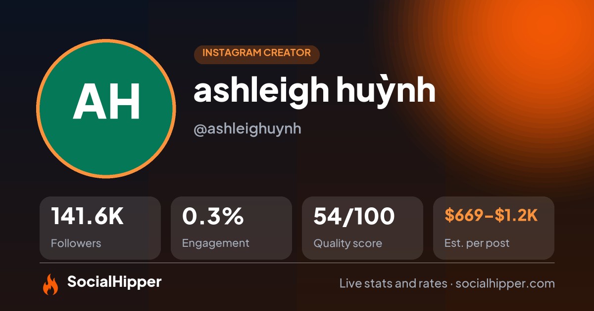 ashleigh huỳnh Instagram stats on SocialHipper