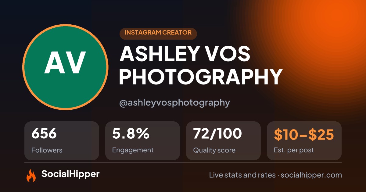 ASHLEY VOS PHOTOGRAPHY Instagram stats on SocialHipper