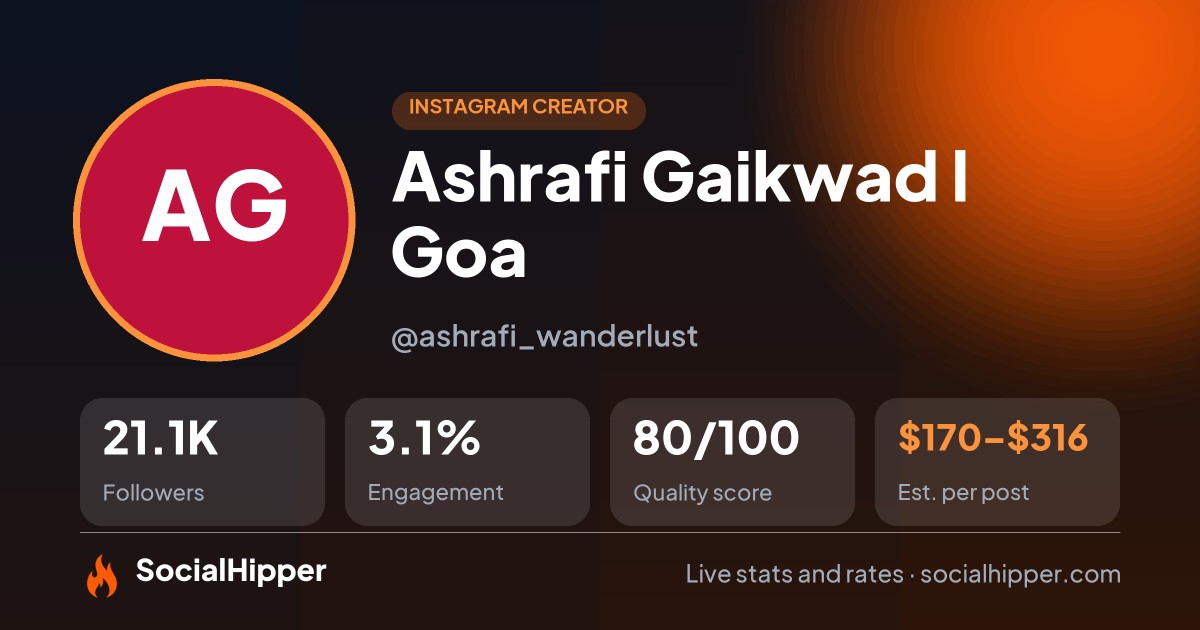 Ashrafi Gaikwad l Goa 🌴 Instagram stats on SocialHipper