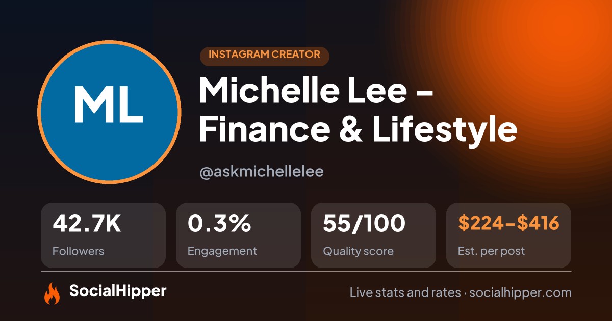 Michelle Lee - Finance & Lifestyle Instagram stats on SocialHipper