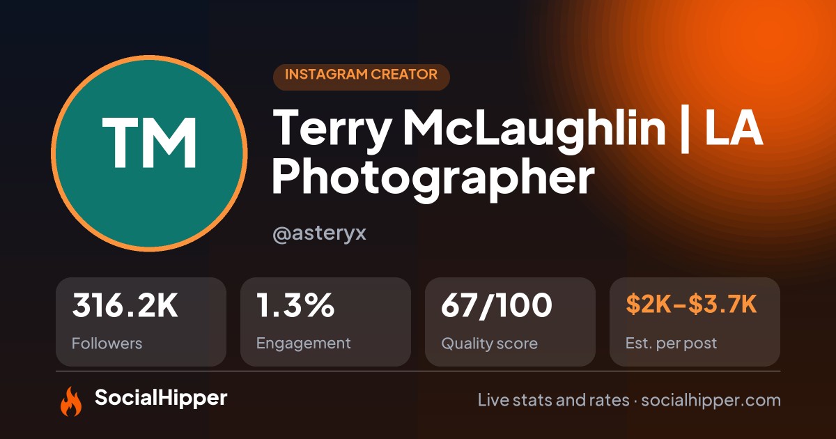Terry McLaughlin | LA Photographer Instagram stats on SocialHipper