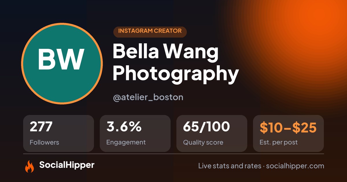 Bella Wang Photography Instagram stats on SocialHipper