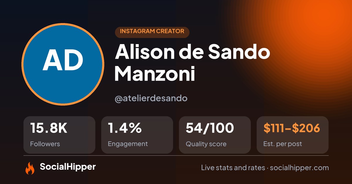 Alison de Sando Manzoni Instagram stats on SocialHipper