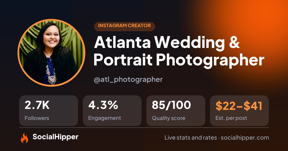 Atlanta Wedding & Portrait Photographer Instagram stats on SocialHipper