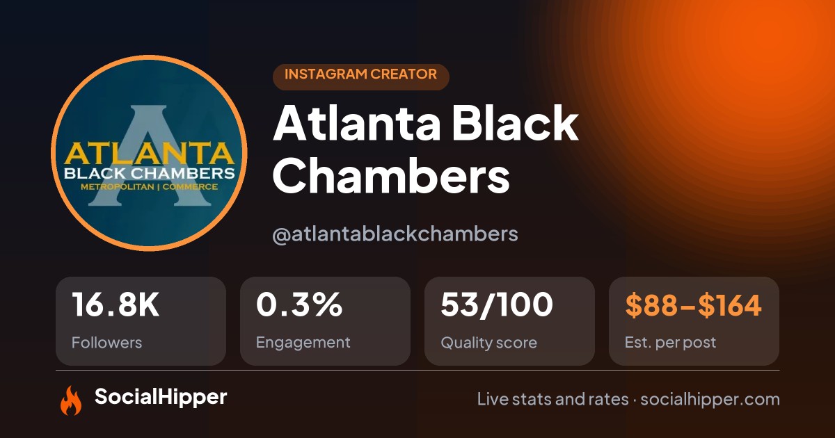 Atlanta Black Chambers Instagram stats on SocialHipper