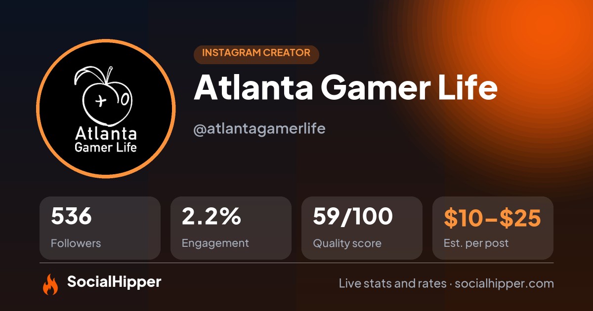 Atlanta Gamer Life Instagram stats on SocialHipper