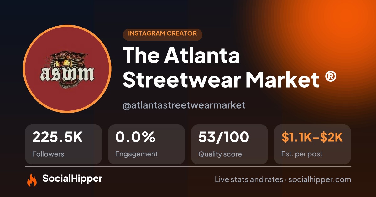 The Atlanta Streetwear Market ® Instagram stats on SocialHipper