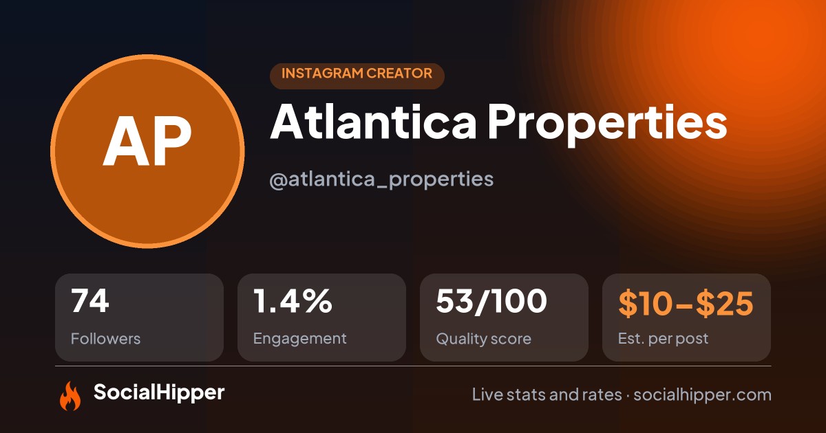 Atlantica Properties Instagram stats on SocialHipper