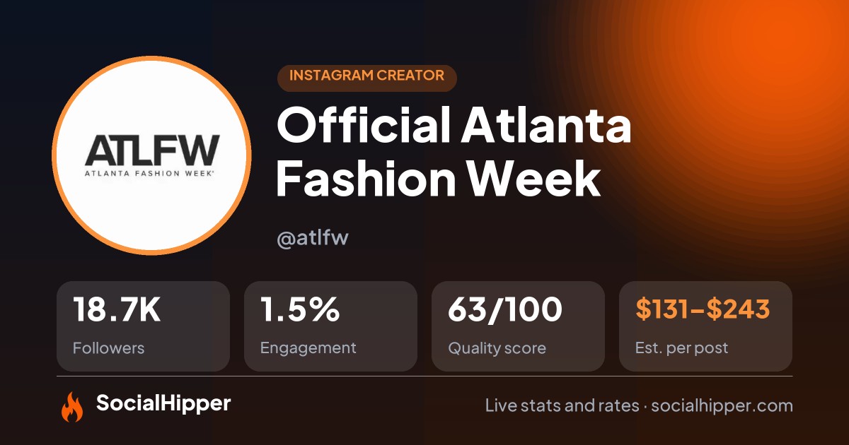 Official Atlanta Fashion Week Instagram stats on SocialHipper