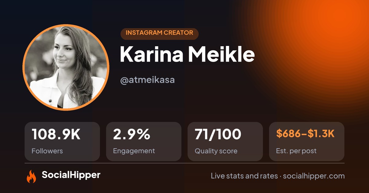 Karina Meikle | DIY Dropout < Soft life Instagram stats on SocialHipper