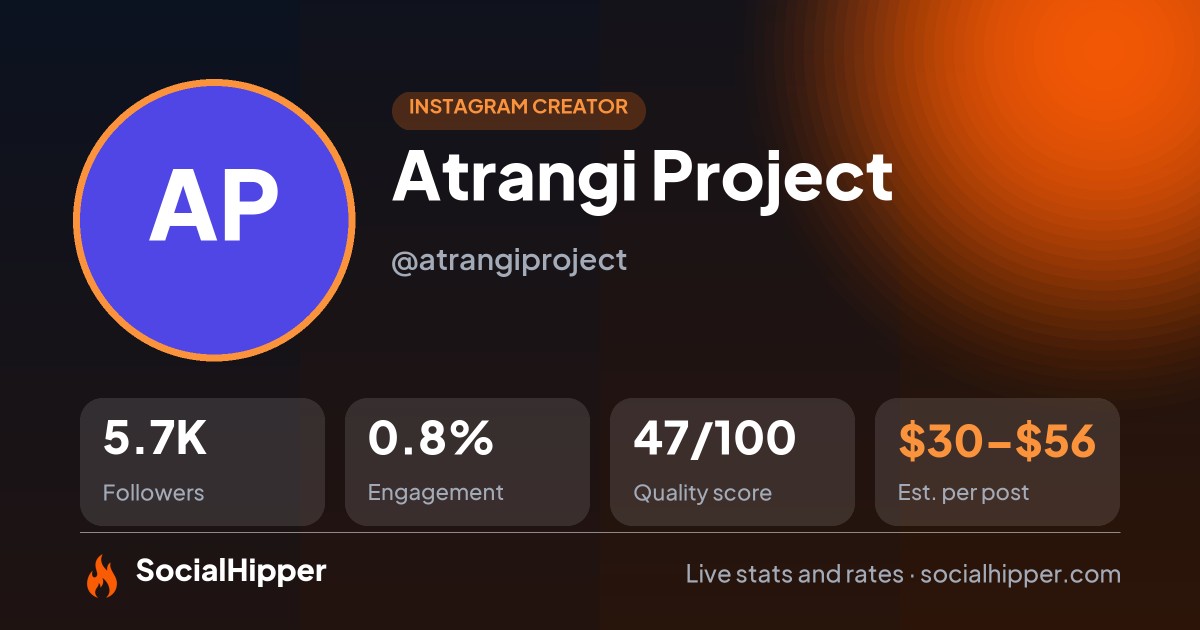 Atrangi Project Instagram stats on SocialHipper