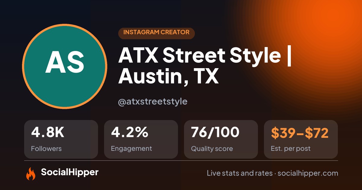 ATX Street Style | Austin, TX Instagram stats on SocialHipper