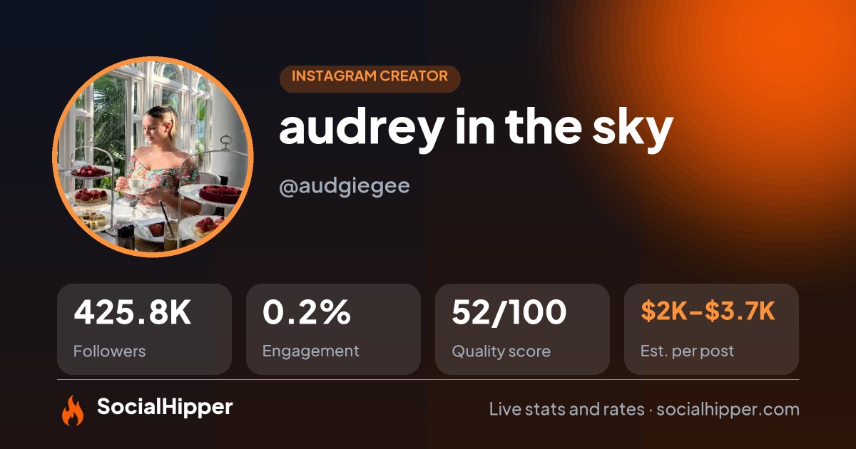audrey in the sky 💗 Instagram stats on SocialHipper