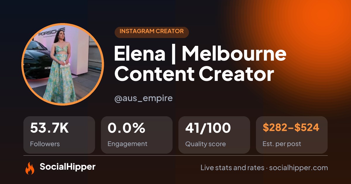 Elena | Melbourne Content Creator Instagram stats on SocialHipper